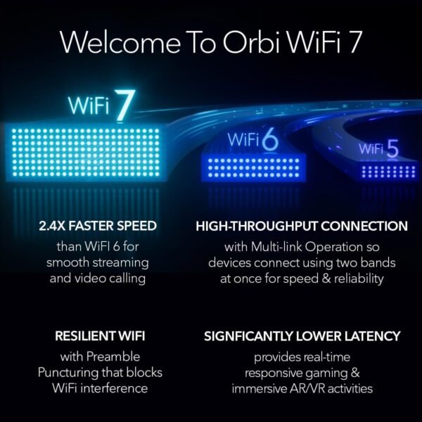 NETGEAR Orbi 970 Series Quad-Band WiFi 7 Mesh Network System (RBE973S), Router + 2 Satellite Extenders, Security Features, Up to 27Gbps, Covers Up to 10,000 sq. ft., 200 Devices, 10 Gig Internet Port