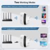 WiFi Extender, WiFi Signal Booster Up to 5800sq.ft and 56+ Devices, WiFi Range Extender, Wireless Internet Repeater, Long Range Amplifier with Ethernet Port,1-Key Setup, Access Point, Alexa Compatible