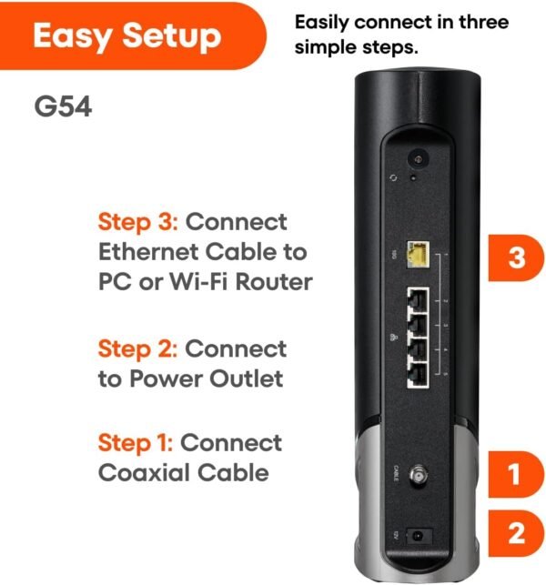 ARRIS (G54) - Cable Modem Router Combo - Fast DOCSIS 3.1 Multi-Gigabit & BE 18000 WiFi 7 Comcast Xfinity, Cox, Spectrum Quad-Band 1, Up to 18 Gbps Max Speed