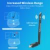 WiFi USB Adapter for PC Desktop, Wi-Fi 6 AX900Mbps Dual Band 5GHz 2.4GHz Wireless Network Dongle, 5dBi High Gain Antenna, WPA3 for Win 11 10 7 Laptop Computer, Plug n Play w/Auto Driver