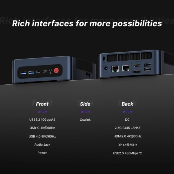 Mini Gaming PC M4, Dual 2.5G LAN Ryzen 7 7840HS Desktop Computers, 32GB DDR5 1TB PCIe4.0 NVMe SSD, Radeon 780M Graphics,Quad Display, Oculink/USB 4.0/HDMI/DP, Wi-Fi 6/ BT5.2