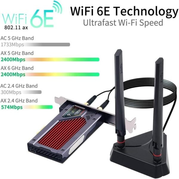 fenvi AX210 WiFi 6E PCI-E WiFi Adapter BT5.2 RGB Gaming 802.11ax ac 160MHz 2.4GHz 5GHz 6GHz Tri-Band 5400Mbps AX210NGW Desktop WiFi Card for PC Windows(Only WiFi 6E Router Antennas Support 6Ghz Band)