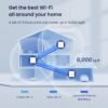 Tenda Nova Mesh WiFi System MW6 - Covers up to 3500 sq.ft - AC1200 Whole Home WiFi Mesh System - Gigabit Dual-Band Mesh Network - Replaces Wireless Router and WiFi Extender - 3-Pack