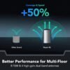 61wY1IaqHvL._AC_SL1500_.jpg Reyee Whole Home Mesh WiFi System, AX3200 Smart WiFi 6 Router RG-R6 (1-Pack), Cover 3000Sq. Ft, Connect up to 110 Devices, Replaces Wireless WiFi Routers and Extenders