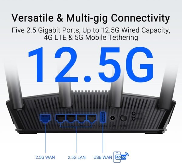 ASUS RT-BE82U Dual-Band WiFi 7 (802.11be) Smart AiMesh Extendable Router, 6500 Mbps, Five 2.5GbE Ports, 4096-QAM, Up to 3 SSIDs for IoT Devices, Parental Controls & VPNs, Advanced Network Security