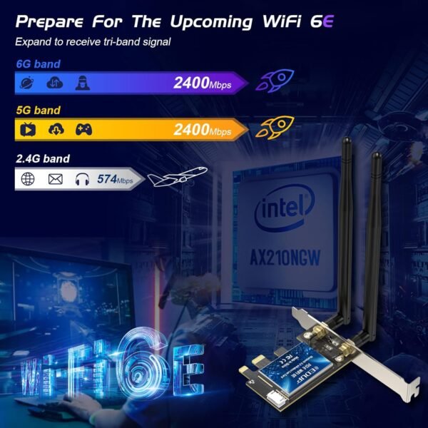 714wsWkyicL._AC_SL1500_.jpg EDUP PCIe WiFi 6E Card Bluetooth 5.2 AX 5400 Mbps AX210 Tri-Band 6Ghz/5.8GHz/2.4GHz PCI-E Wireless WiFi Network Adapter Card for Desktop PC Windows10/11 64-bit
