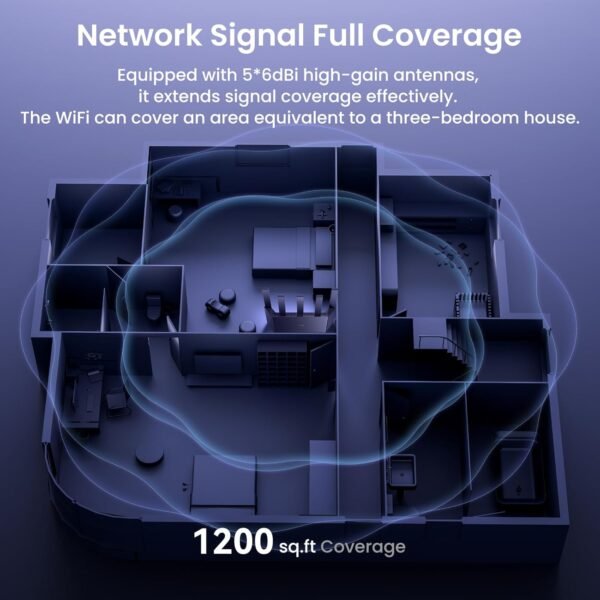 Tenda AX3000 WiFi 6 Router – Dual Band Gigabit for Wireless Internet, 4XGE Ports, VPN, Easy Setup, Parental Controls, Access Point Mode, IPv6, WPA3(RX12L Pro)