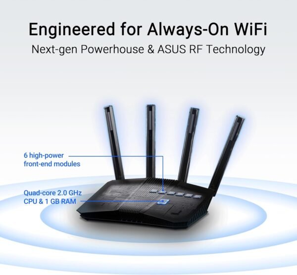 ASUS RT-BE82U Dual-Band WiFi 7 (802.11be) Smart AiMesh Extendable Router, 6500 Mbps, Five 2.5GbE Ports, 4096-QAM, Up to 3 SSIDs for IoT Devices, Parental Controls & VPNs, Advanced Network Security