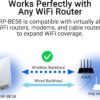 ASUS RP-BE58 BE3600 Dual Band WiFi 7 (802.11be) Range Extender, AiMesh Extender for Seamless mesh WiFi; Works with Any WiFi Router