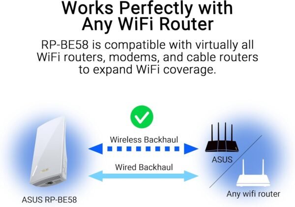 ASUS RP-BE58 BE3600 Dual Band WiFi 7 (802.11be) Range Extender, AiMesh Extender for Seamless mesh WiFi; Works with Any WiFi Router