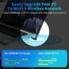 WiFi USB Adapter for PC Desktop, Wi-Fi 6 AX900Mbps Dual Band 5GHz 2.4GHz Wireless Network Dongle, 5dBi High Gain Antenna, WPA3 for Win 11 10 7 Laptop Computer, Plug n Play w/Auto Driver