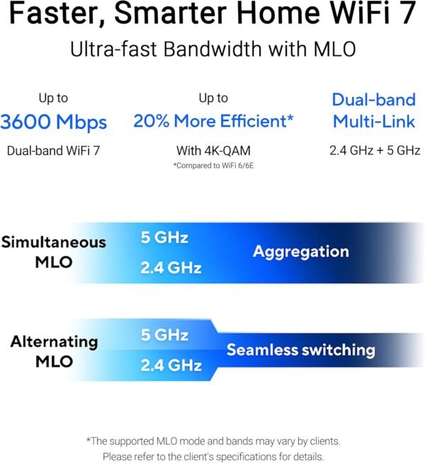 ASUS RP-BE58 BE3600 Dual Band WiFi 7 (802.11be) Range Extender, AiMesh Extender for Seamless mesh WiFi; Works with Any WiFi Router