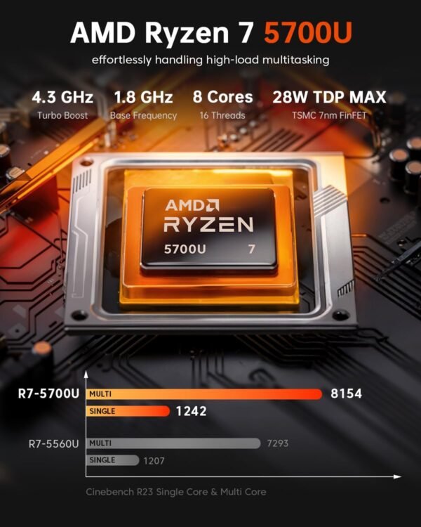 ACEMAGICIAN Kron Mini K1 Mini PC, Ryzen 7 5700U, 16GB DDR4 512GB SSD Mini Computers (8C/16T, up to 4.3Ghz), Light Gaming Desktop 4K Triple Display Mini Desktop Bluetooth/WiFi6/Office