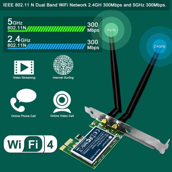 Wireless N Dual Band 600Mbps (2.4GHz 300Mbps or 5GHz 300Mbps) PCIE WiFi Adapter for Windows 11, 10, 8.x, 7, XP (32/64bit) and Windows Server Desktop PCs, 2X2 MIMO PCIE WiFi Card (FS-N600)
