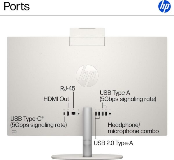 71JfwAx4vwL._AC_SL1500_.jpg HP 23.8 inch All-in-One Desktop PC, FHD Display, Intel Core i5-1334U, 16 GB RAM, 512 GB SSD, Intel UHD Graphics, Windows 11 Home, Shell White, 24-cr0112 (2025)