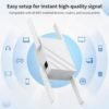 2025 WiFi Extender Signal Booster, WiFi Repeater Dual Band 5GHz/2.4GHz, 1200Mbps WiFi Booster with Ethernet Port Compatible for More Devices