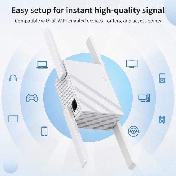 2025 WiFi Extender Signal Booster, WiFi Repeater Dual Band 5GHz/2.4GHz, 1200Mbps WiFi Booster with Ethernet Port Compatible for More Devices