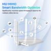 DBIT AC1200 Gigabit WiFi Router 2.4GHz +5GHz Dual Band MU-MIMO Wireless Internet Router, 4 x 10/100/1000Mbps Ethernet Ports, 4 x 5dBi Antennas, Support Router, AP, Repeater Mode, EasyMesh, White