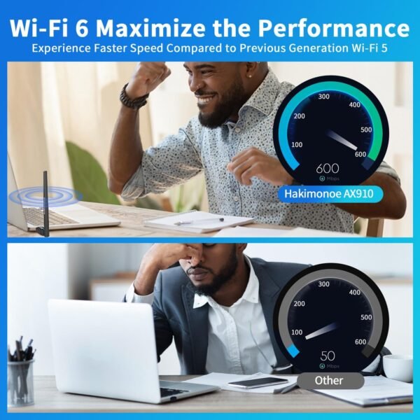 WiFi USB Adapter for PC Desktop, Wi-Fi 6 AX900Mbps Dual Band 5GHz 2.4GHz Wireless Network Dongle, 5dBi High Gain Antenna, WPA3 for Win 11 10 7 Laptop Computer, Plug n Play w/Auto Driver