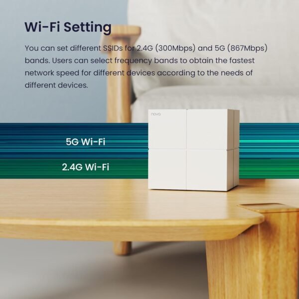 Tenda Nova Mesh WiFi System MW6 - Covers up to 3500 sq.ft - AC1200 Whole Home WiFi Mesh System - Gigabit Dual-Band Mesh Network - Replaces Wireless Router and WiFi Extender - 3-Pack