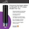 ARRIS (G54) - Cable Modem Router Combo - Fast DOCSIS 3.1 Multi-Gigabit & BE 18000 WiFi 7 Comcast Xfinity, Cox, Spectrum Quad-Band 1, Up to 18 Gbps Max Speed