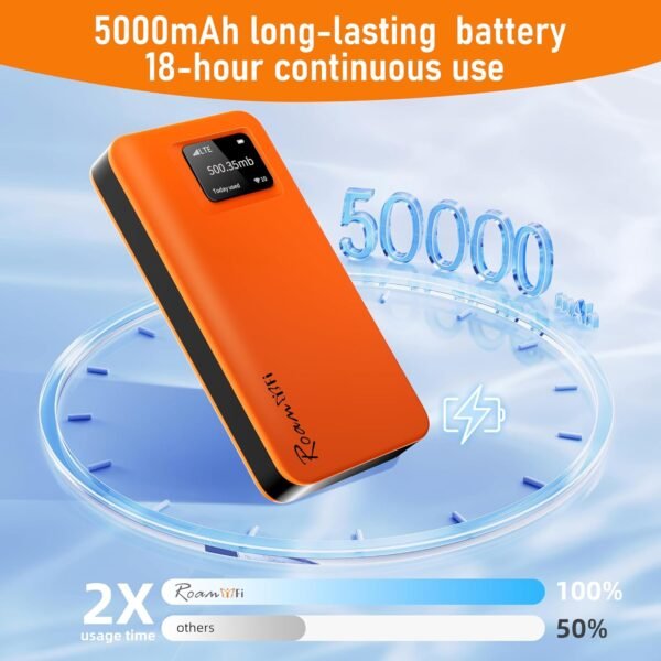 RoamWiFi 4G LTE Portable Hotspot - 10GB US + 1GB Global Data (30 Days), 10 Devices, 170+ Countries, No SIM/Contract - Travel, Home, Gaming (02 RoamWiFi 4G Hotspot【10G USA + 1G Global Data】)