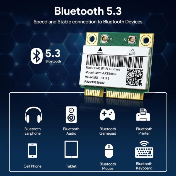 AX210HMW WiFi Card, Wi-Fi 6E Laptop Wireless Card Mini PCIE Interface, Tri-Band Wireless Module for Laptop, 802.11AX WiFi Adapter with Bluetooth 5.3, MU-MIMO, Supports Windows 11/10 (64bit)/Linux