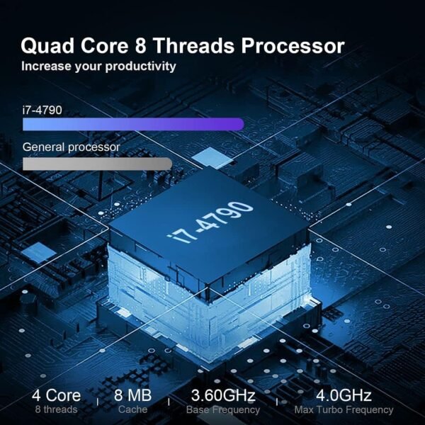 71WoAh5rcJL._AC_SL1080_.jpg Dell OptiPlex 7020 Desktop Computer, 32GB Ram New 1TB SSD, Intel Quad Core i7 4790 up to 4.0GHz, AC8260 Built-in WiFi 5, Dual Monitor Supported, DVD-RW HDMI Windows 10 Pro (Renewed)