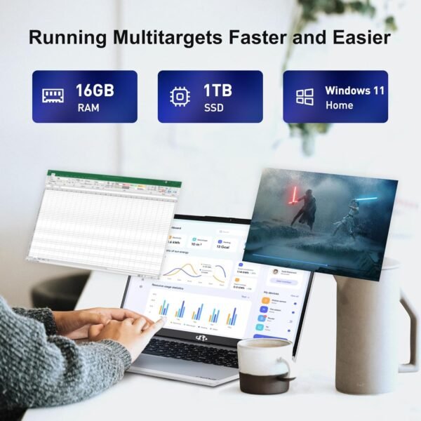 NIMO 15.6 IPS-FHD-Laptop, 16GB RAM 1TB SSD Intel Pentium Quad Core N100, Backlit Keyboard Fingerprint (Beat to i3-1115G4 Up to 3.4GHz) Computer for Student-Home WiFi 6 BT5.2 Win 11