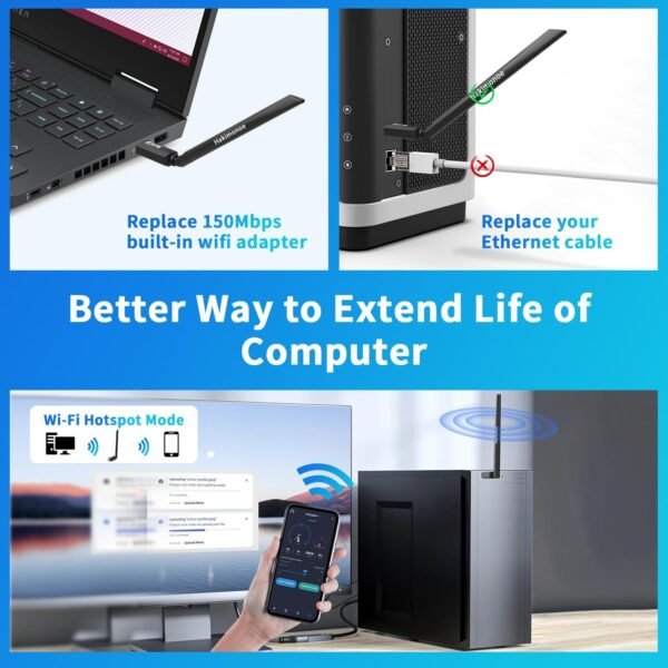 WiFi USB Adapter for PC Desktop, Wi-Fi 6 AX900Mbps Dual Band 5GHz 2.4GHz Wireless Network Dongle, 5dBi High Gain Antenna, WPA3 for Win 11 10 7 Laptop Computer, Plug n Play w/Auto Driver