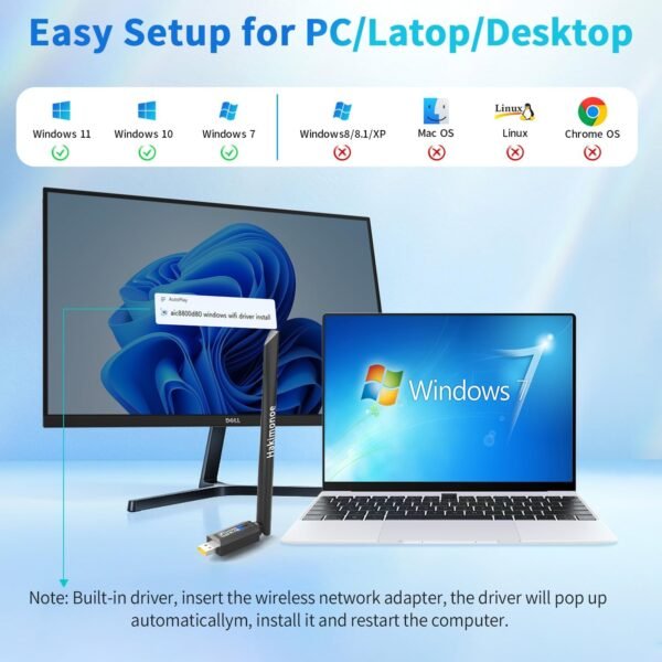 WiFi USB Adapter for PC Desktop, Wi-Fi 6 AX900Mbps Dual Band 5GHz 2.4GHz Wireless Network Dongle, 5dBi High Gain Antenna, WPA3 for Win 11 10 7 Laptop Computer, Plug n Play w/Auto Driver