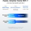 ASUS RT-BE82U Dual-Band WiFi 7 (802.11be) Smart AiMesh Extendable Router, 6500 Mbps, Five 2.5GbE Ports, 4096-QAM, Up to 3 SSIDs for IoT Devices, Parental Controls & VPNs, Advanced Network Security