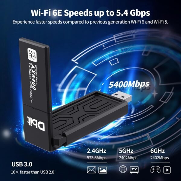 DBIT WiFi6E USB 3.0 WiFi Adapter for PC, AX5400M 802.11AX, Tri-Band 6GHz/5GHz/2.4GHz, WPA3, Wireless USB WiFi Dongle Network Adapter for PC Laptop, Only Compatible with Windows 11/10