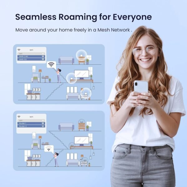 Tenda Nova Mesh WiFi System MW6 - Covers up to 3500 sq.ft - AC1200 Whole Home WiFi Mesh System - Gigabit Dual-Band Mesh Network - Replaces Wireless Router and WiFi Extender - 3-Pack