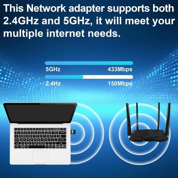 USB WiFi Adapter 600Mbps Dual Band 2.4G 5.8G Support AP Mode IEEE 802.11g Wireless Network Adapter for Laptop Desktop PC,USB WiFi Adapter 600M Dual Band 2.4G 5.8G Wireless Network Adapter