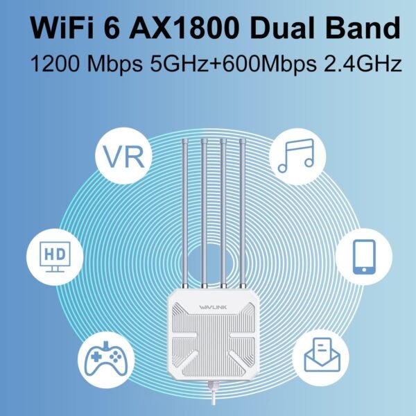 WAVLINK AX1800 Outdoor WiFi 6 Extender, IP67 Weatherproof Outdoor Access Point, High Power Long Range WiFi Extender Signal Booster, 4x8dBi Antennas, Compatible Starlink for Farm, Yard, RV, Campsite