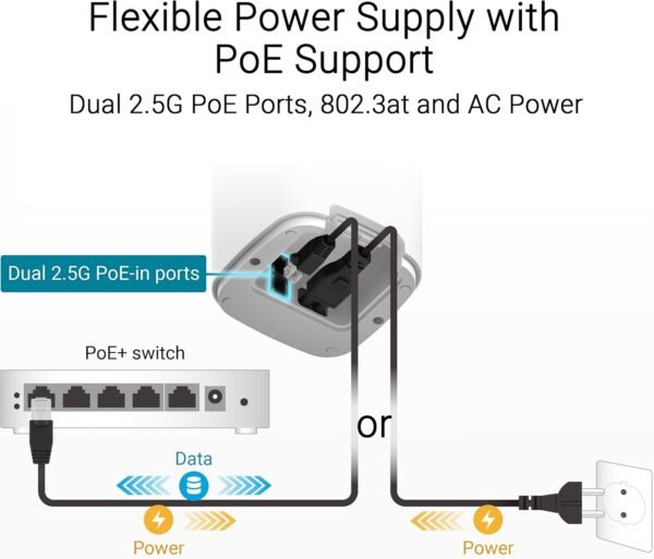 ASUS ZenWiFi BD5 Outdoor Dual-Band WiFi 7 Mesh, 5000 Mbps, 2500 sq. ft. (1pk), Dual 2.5G Ports, IP65, PoE Powered, Wall and Pole Mount, VPNs