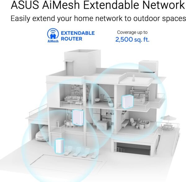 ASUS ZenWiFi BD5 Outdoor Dual-Band WiFi 7 Mesh, 5000 Mbps, 2500 sq. ft. (1pk), Dual 2.5G Ports, IP65, PoE Powered, Wall and Pole Mount, VPNs