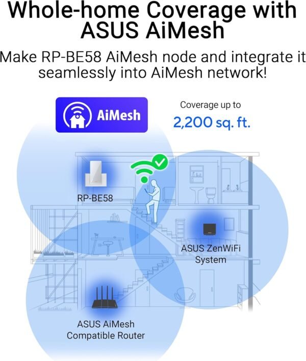 ASUS RP-BE58 BE3600 Dual Band WiFi 7 (802.11be) Range Extender, AiMesh Extender for Seamless mesh WiFi; Works with Any WiFi Router