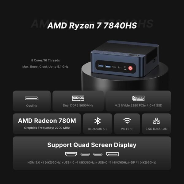 Mini Gaming PC M4, Dual 2.5G LAN Ryzen 7 7840HS Desktop Computers, 32GB DDR5 1TB PCIe4.0 NVMe SSD, Radeon 780M Graphics,Quad Display, Oculink/USB 4.0/HDMI/DP, Wi-Fi 6/ BT5.2