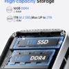 ACEMAGIC Vista V1 Mini PC N150, 16GB DDR4 RAM 1TB SSD Mini Computers, 11 Pro Desktop 4K Dual Display, WiFi/Bluetooth, for Home Office Business, up to 3.6 GHz(Beat N100/N95)