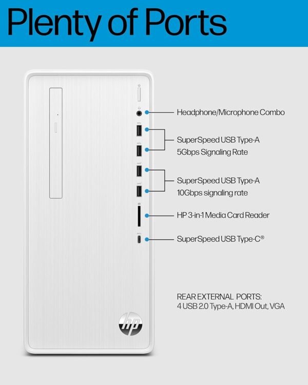 71tyhcQLHUL._AC_SL1500_.jpg HP Pavilion Desktop PC, 12th Gen Intel Core i5-12400, 8 GB RAM, 512 GB SSD, Windows 11 Home, Wi-Fi 6 & Bluetooth, 9 USB Ports, Wired Keyboard & Mouse Combo, Pre-Built PC Tower, TP01-3050 (Renewed)