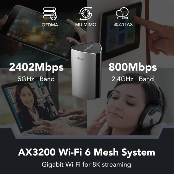71v-tCGWe0L._AC_SL1500_.jpg Reyee Whole Home Mesh WiFi System, AX3200 Smart WiFi 6 Router RG-R6 (1-Pack), Cover 3000Sq. Ft, Connect up to 110 Devices, Replaces Wireless WiFi Routers and Extenders