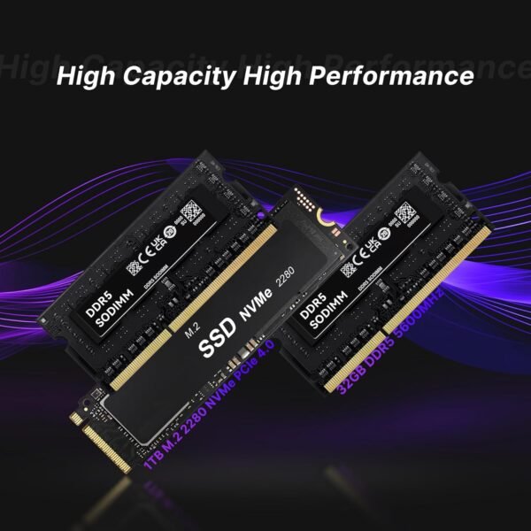 Mini Gaming PC M4, Dual 2.5G LAN Ryzen 7 7840HS Desktop Computers, 32GB DDR5 1TB PCIe4.0 NVMe SSD, Radeon 780M Graphics,Quad Display, Oculink/USB 4.0/HDMI/DP, Wi-Fi 6/ BT5.2