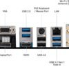 MSI B550M PRO-VDH WiFi ProSeries Motherboard (AMD Ryzen 5000, AM4, DDR4, PCIe 4.0, SATA 6Gb/s, M.2, USB 3.2 Gen 1, Wi-Fi, Bluetooth, D-SUB/HDMI/DP, Micro-ATX)