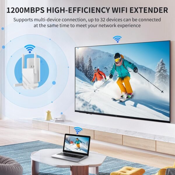 2025 WiFi Extender Signal Booster, WiFi Repeater Dual Band 5GHz/2.4GHz, 1200Mbps WiFi Booster with Ethernet Port Compatible for More Devices