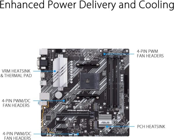 ASUS Prime B550M-A WiFi II AMD Micro ATX Motherboard with PCIe 4.0, WiFi 6, ECC Memory, HDMI 2.1, RGB Header