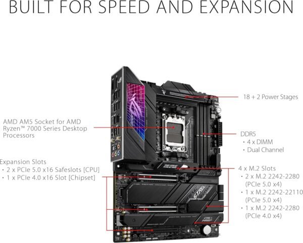 ASUS ROG Strix X670E-E Gaming Socket AM5(LGA 1718) Ryzen 7000 ATX Motherboard(18+2 Power Stages,PCIe® 5.0, DDR,4xM.2 Slots,USB 3.2 Gen 2x2, WiFi 6E,PCIe Slot Q-Release, M.2 Q-Latch)