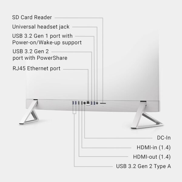1755048456_61kaAAIjZbL._AC_SL1500_.jpg Dell Inspiron 27" Touchscreen All-in-One Desktop PC for Work & Entertainment - Intel 10-Core 7-150U,64GB DDR4 RAM, 1TB SSD, NVIDIA MX570A, Windows 11 Pro