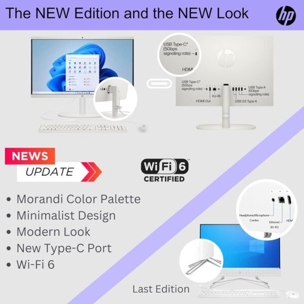 HP All-in-One Desktop PC| 24GB RAM| 512GB PCIe SSD| 22" Full HD Display, Anti-Glare| Intel Dual-core Processor| KB&Mouse| HDMI, USB-C, Wi-Fi 6| Windows 11 | Cashmere White| For Business & Personal Use